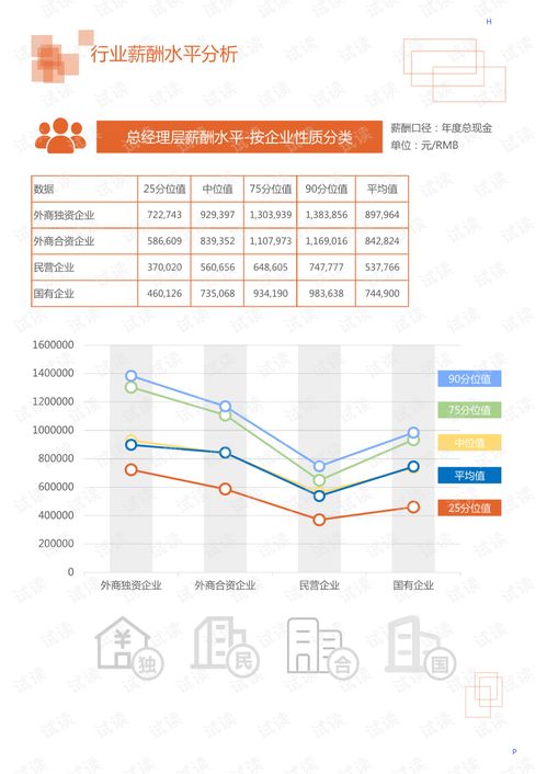 2020年家电家居生活电器行业电风扇领域市场分析报告